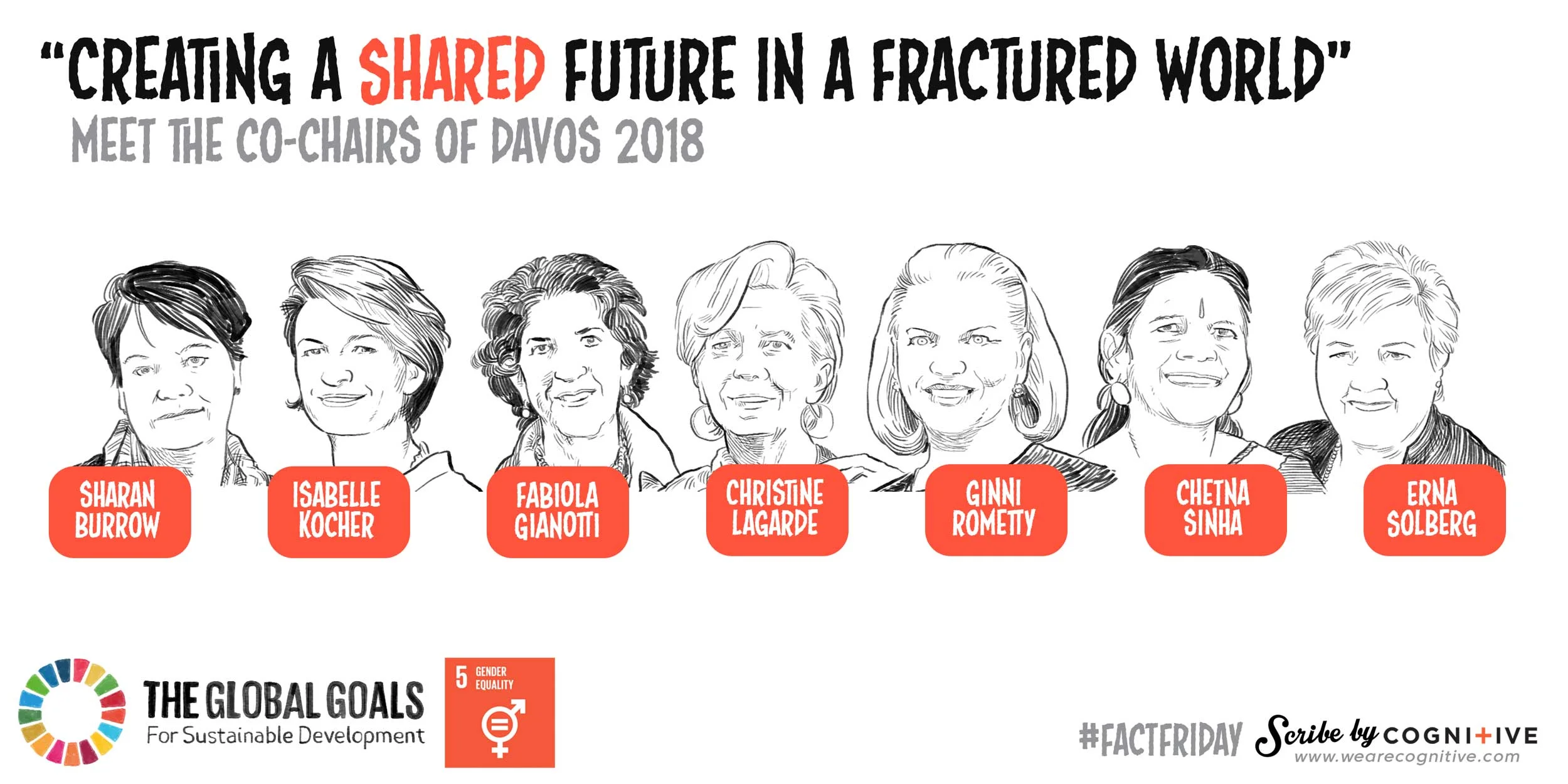 2018_1801_DAVOS_FEMALE-CO-CHAIRS_CLEAN-LOGO.jpg