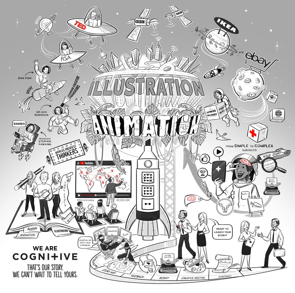 The RSA Animate Series: Whiteboard Animations by Cognitive — Cognitive