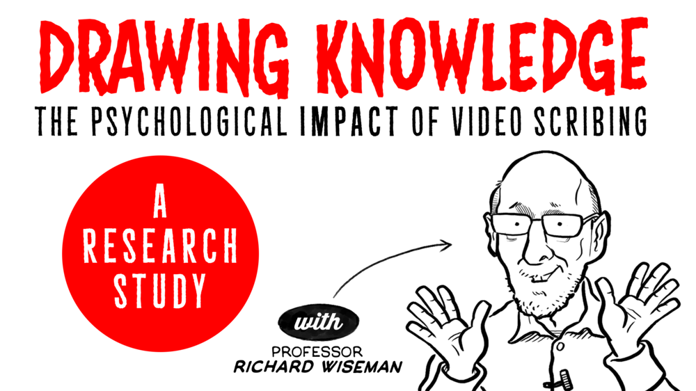 Whiteboard Animation - What the research says — Cognitive Whiteboard Animation - What the research says — Cognitive