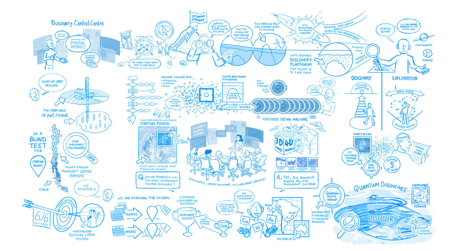 Free Free 327 Videoscribe Templates Free Download SVG PNG EPS DXF File