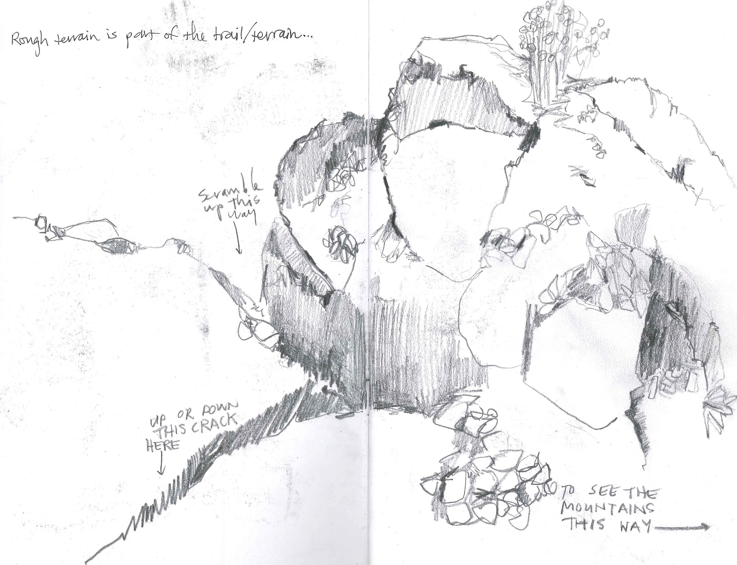 Seminole Boulder Map Sketch