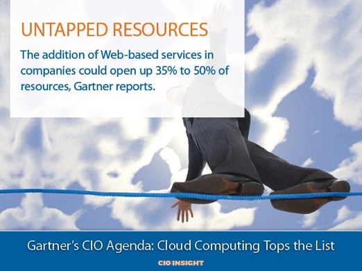 SS_015411_CIO_Gartner_Cloud8.jpg