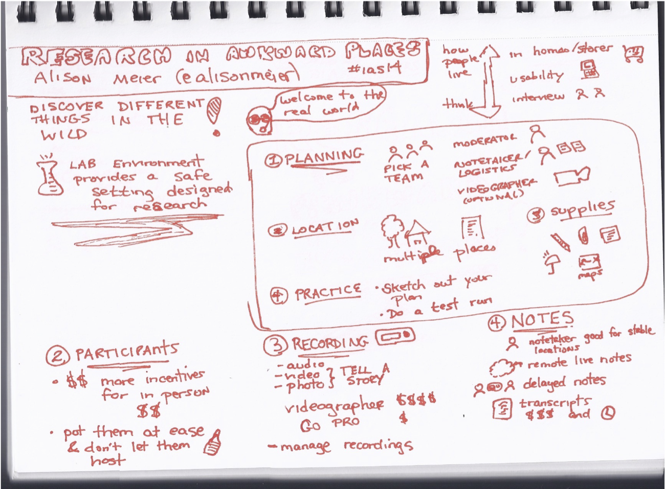 IA Summit Day One Recap — Nathan Rogers
