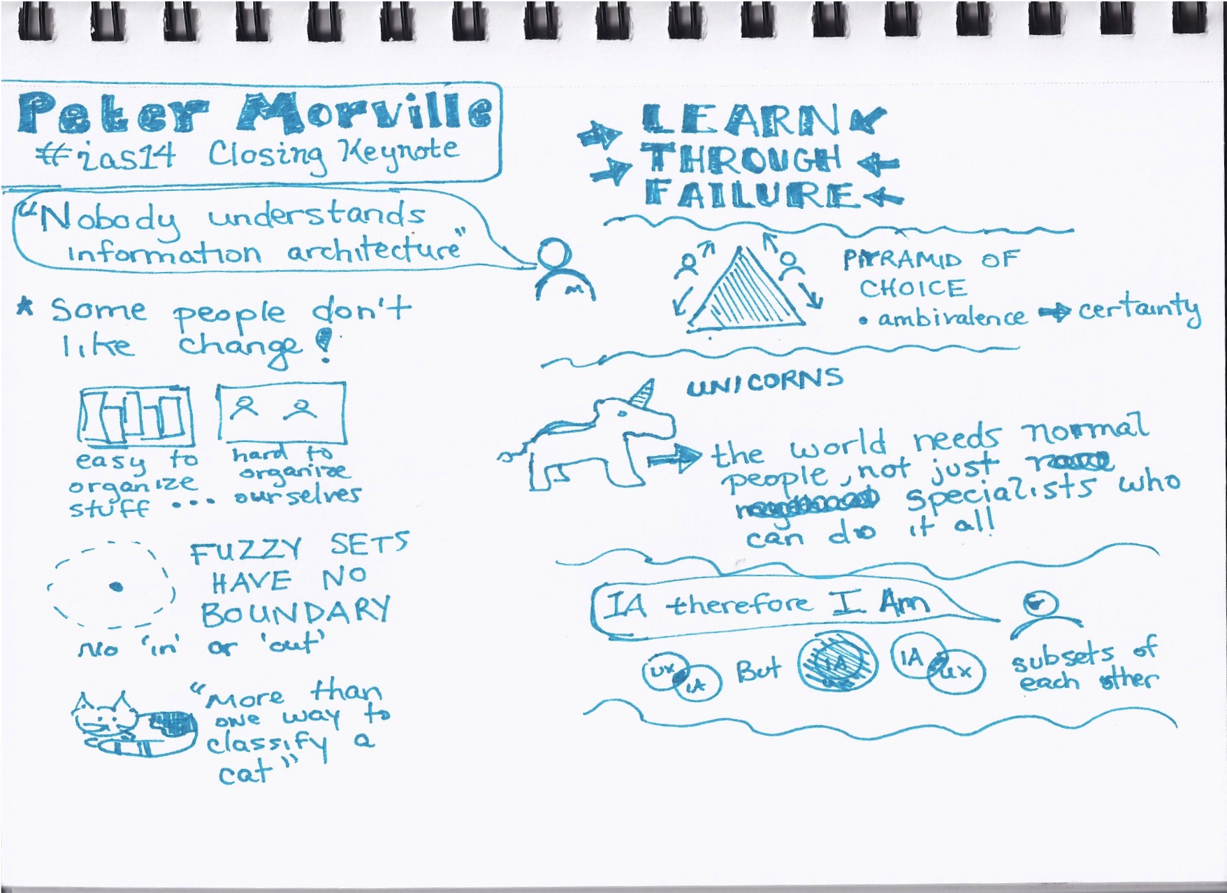 Peter Morville keynote.png