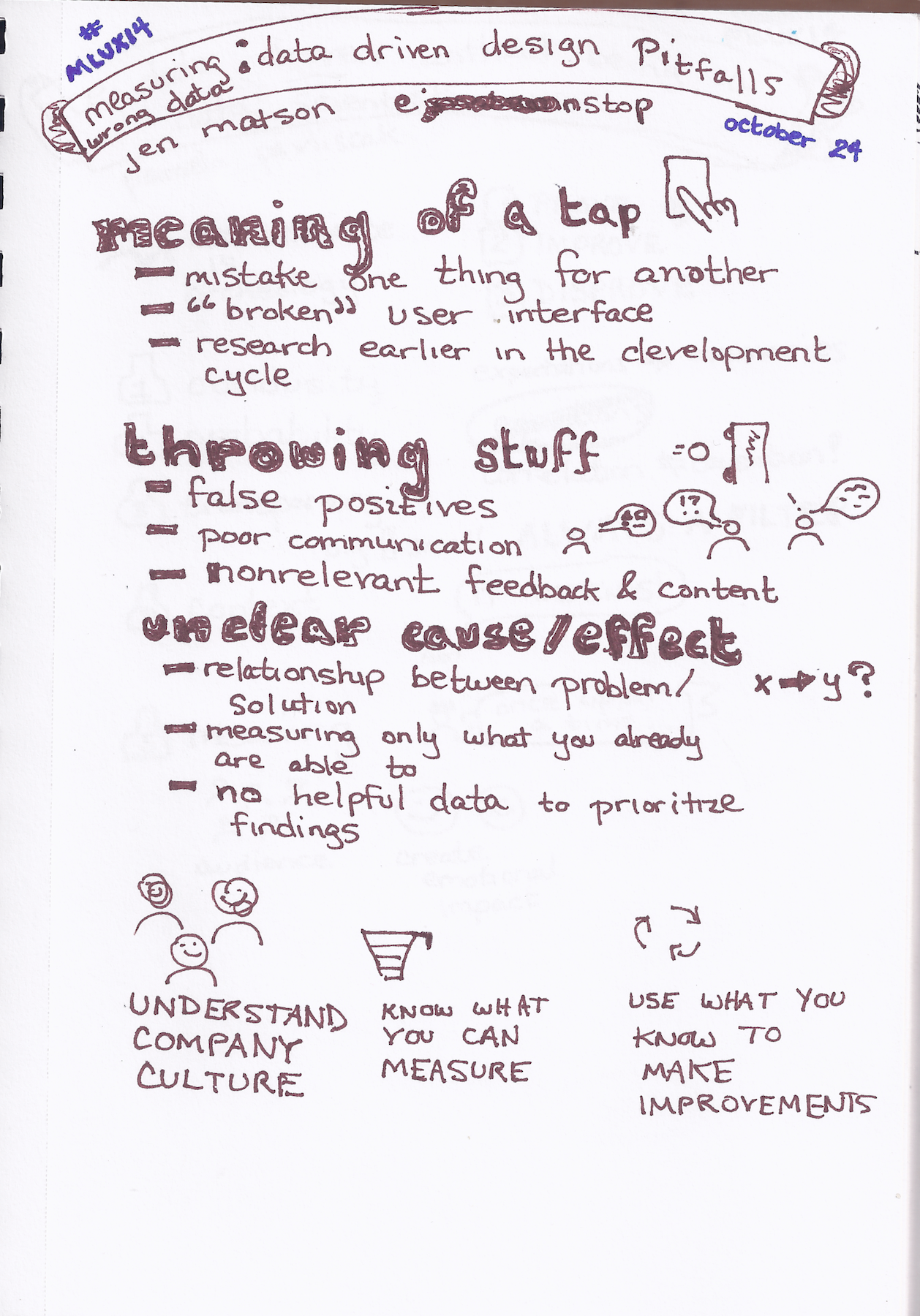 Data Driven Design Pitfalls (Jen Matson).png