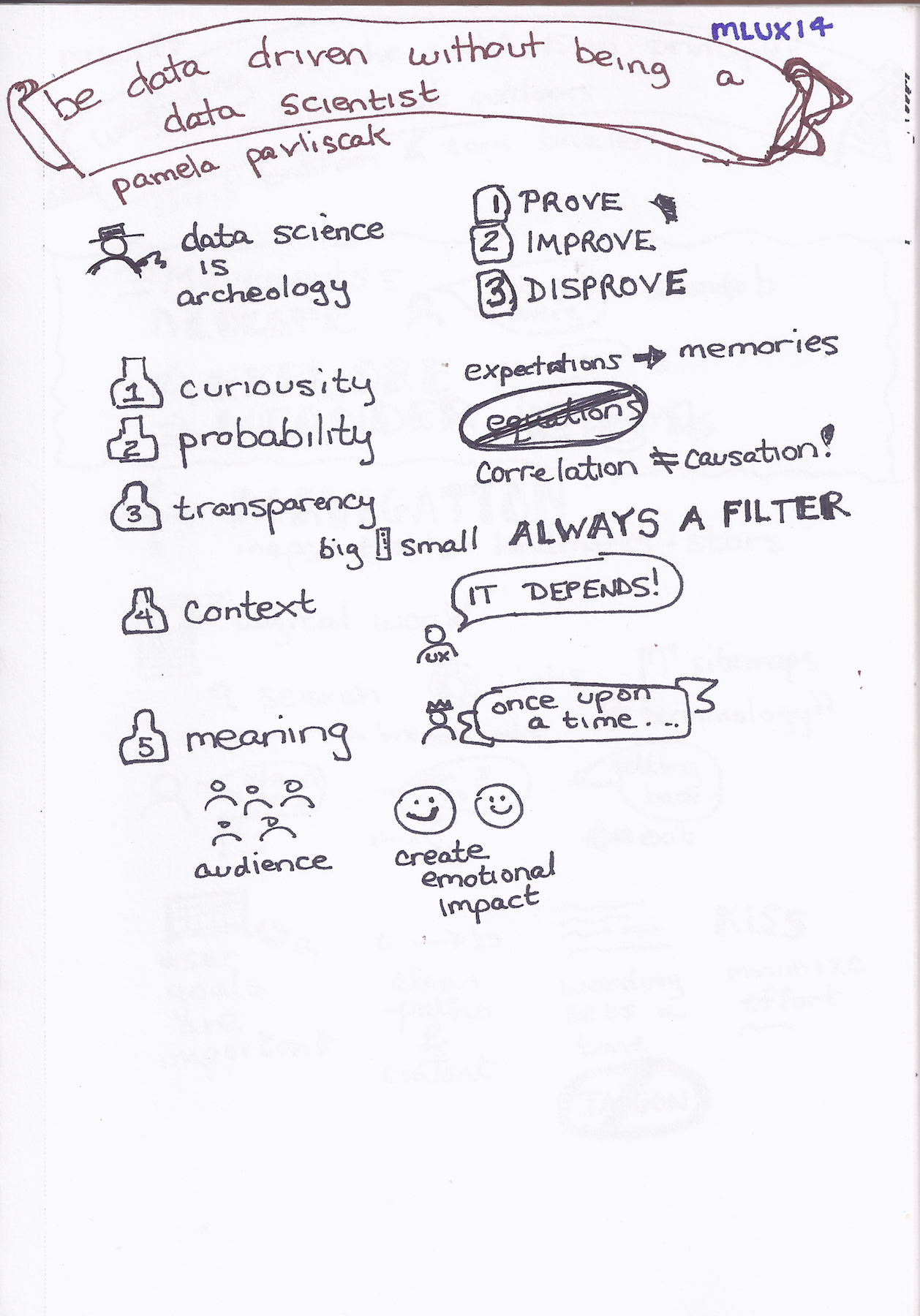 Be Data Driven Without Being a Data Scientist (Pamela Pavliscak).png