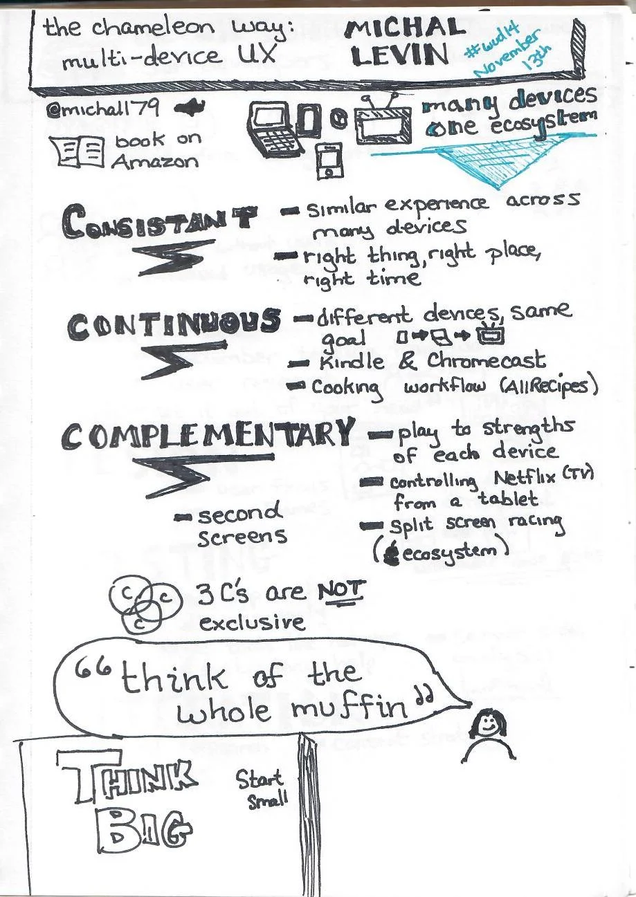Chameleon Way Multi Device UX (Michal Levin).jpg