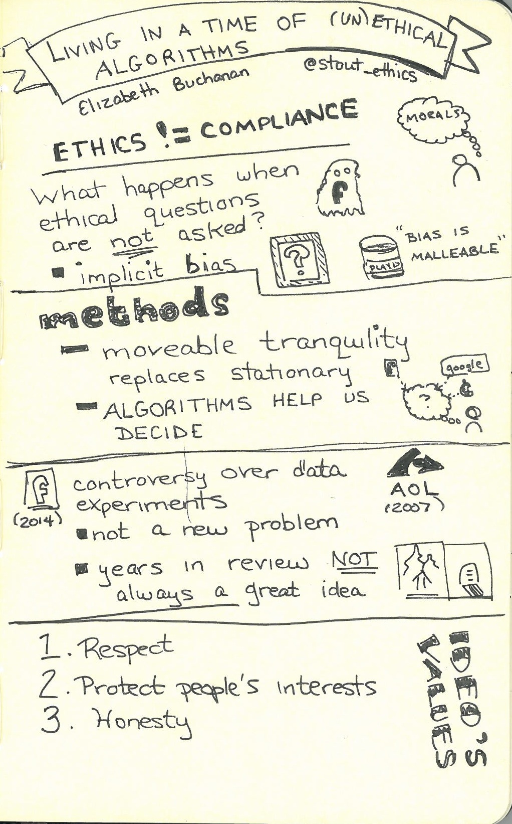 Living in a Time of Unethical Algorithms (2015 IA Summit).jpg