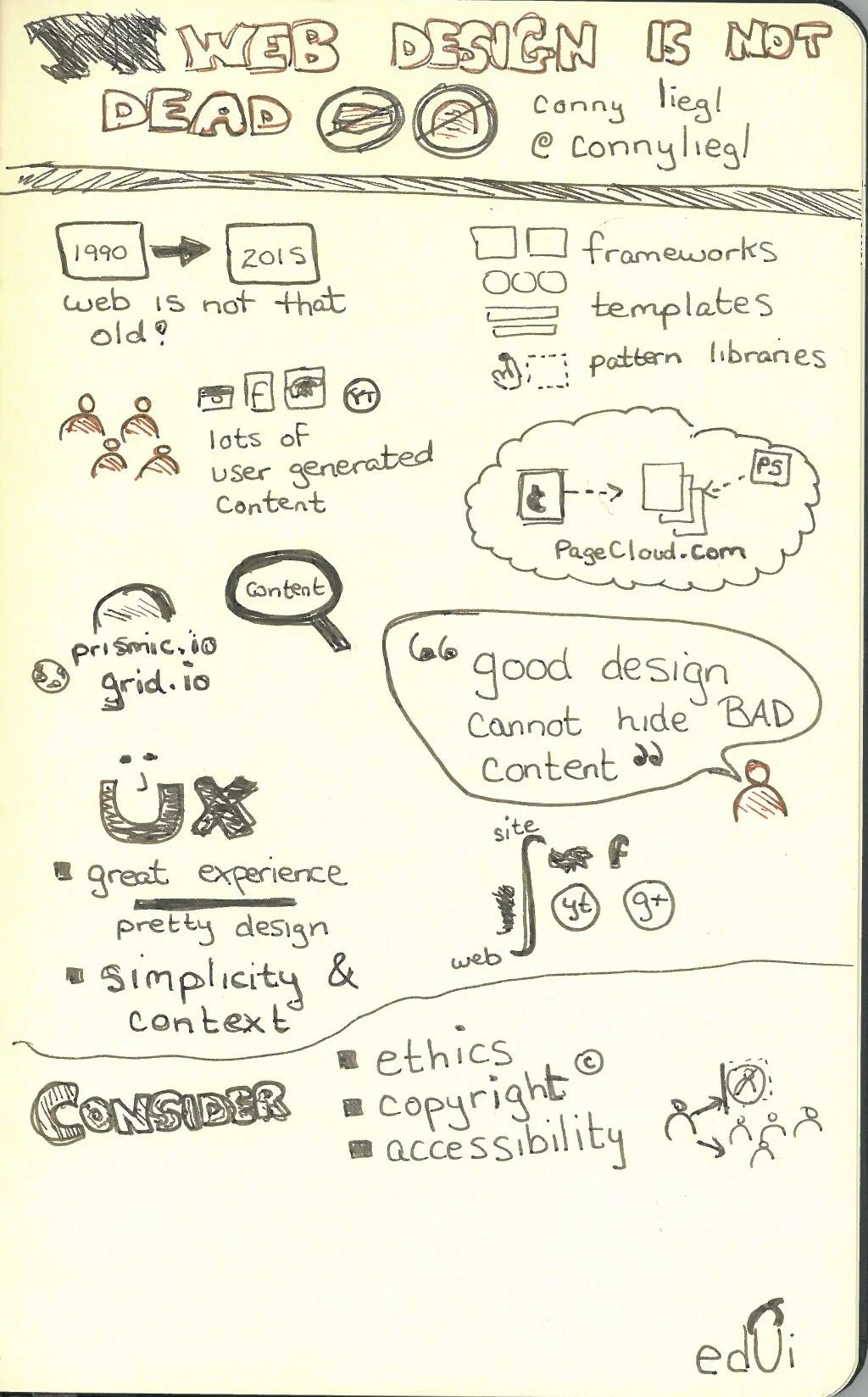 Web Design is Not Dead (EdUiConf 2015).jpg