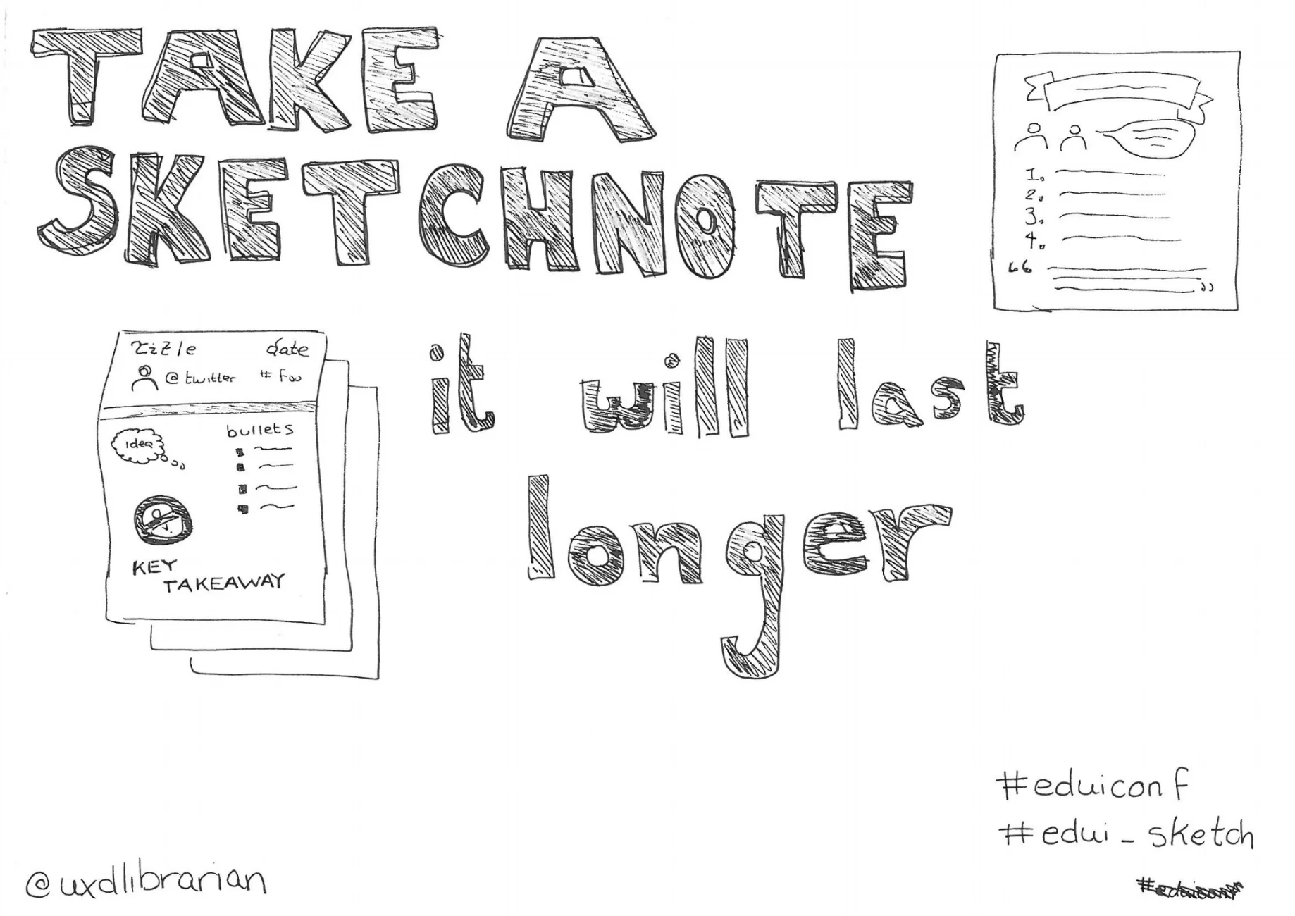 Sketchnotes — Nathan Rogers