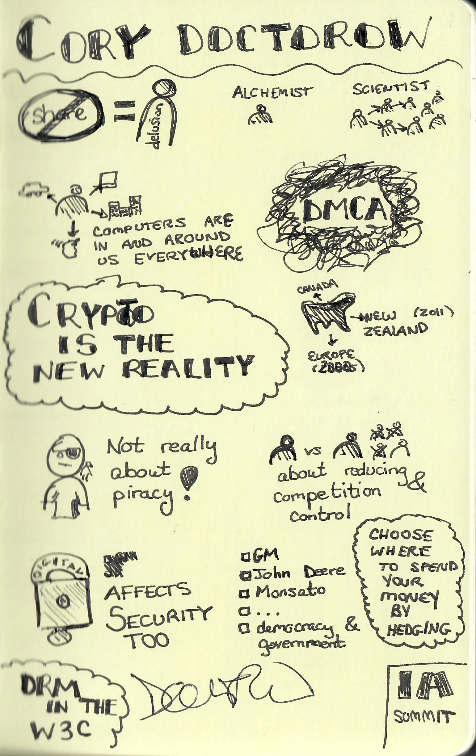 Cory Doctorow Keynote.jpg