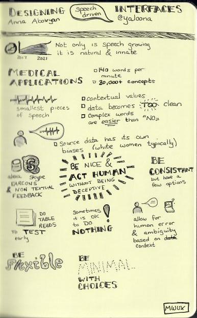 Designing Speech Driven Interfaces (Anna Abovyan).jpg