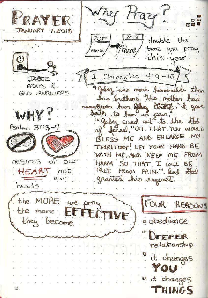 Prayer - Why Pray.jpg