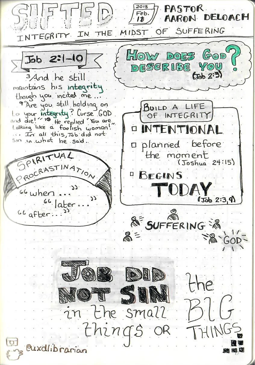 Sifted - Integrity in the Midst of Suffering (Aaron Deloach).jpg