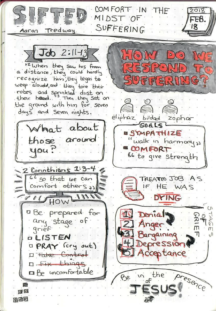 Sifted - Comfort in the Midst of Suffering (Aaron Tredway).jpg