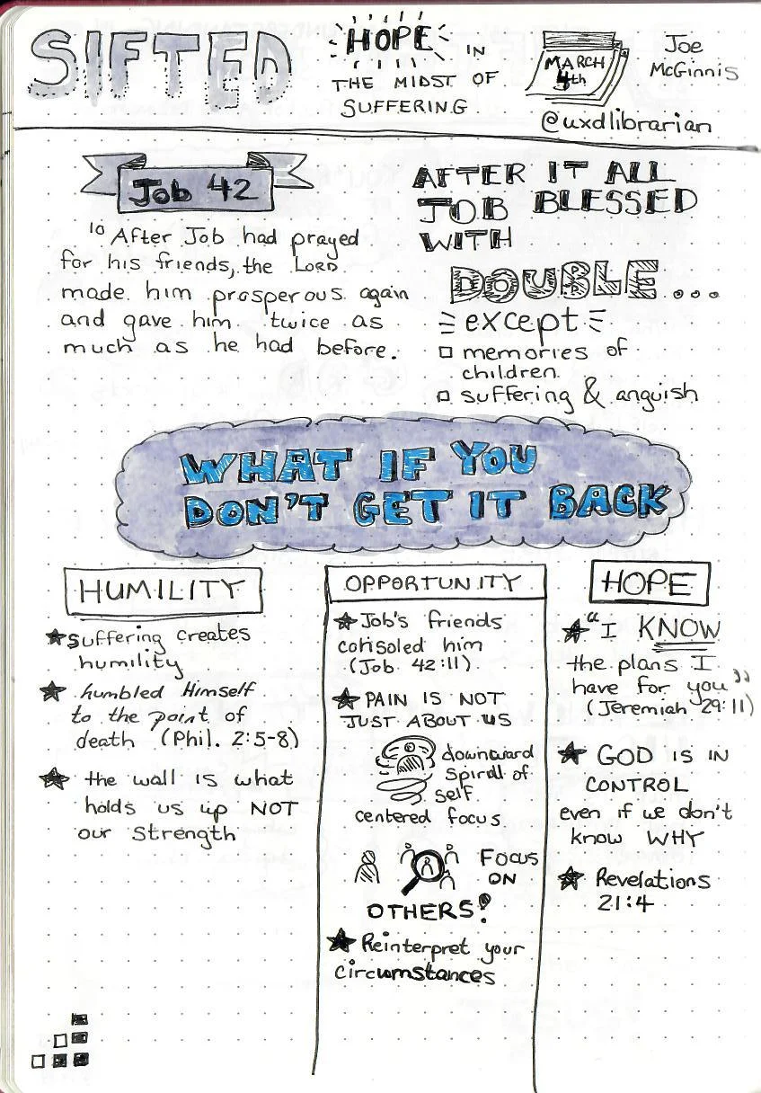 Sifted - Hope in the Midst of Suffering (Joe McGinnis).jpg