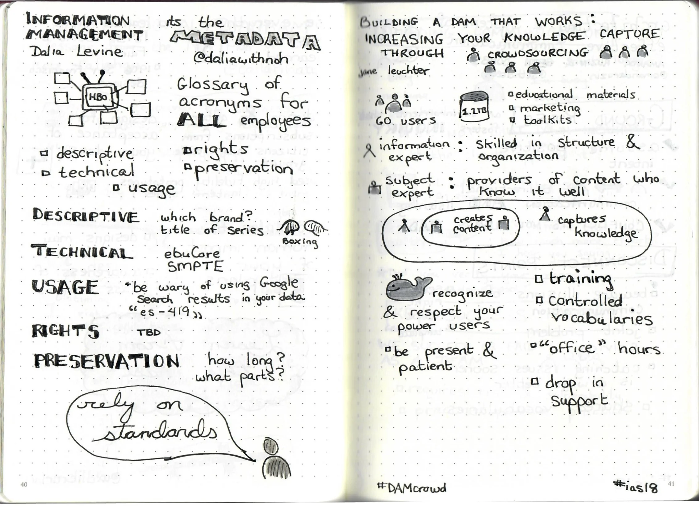 Information Management Its the Metadata (Dalia Levine).jpg