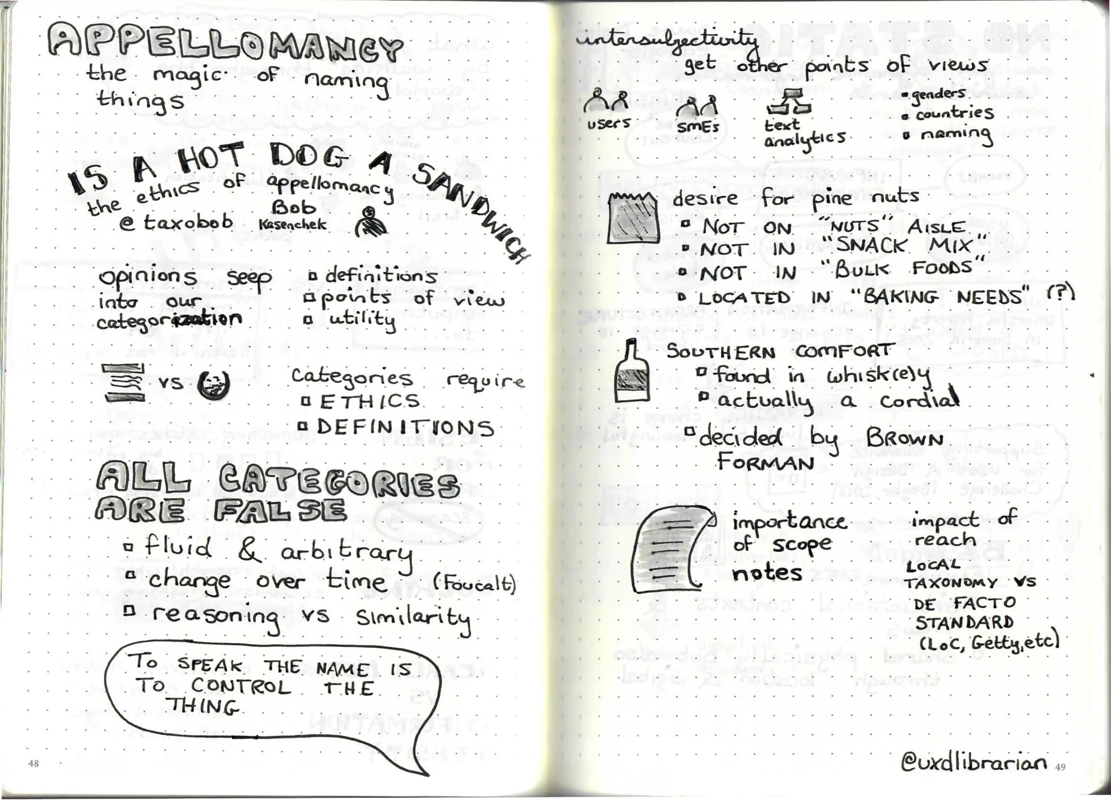 Apellomancy The Magic of Naming Things (Bob Kasenchak).jpg
