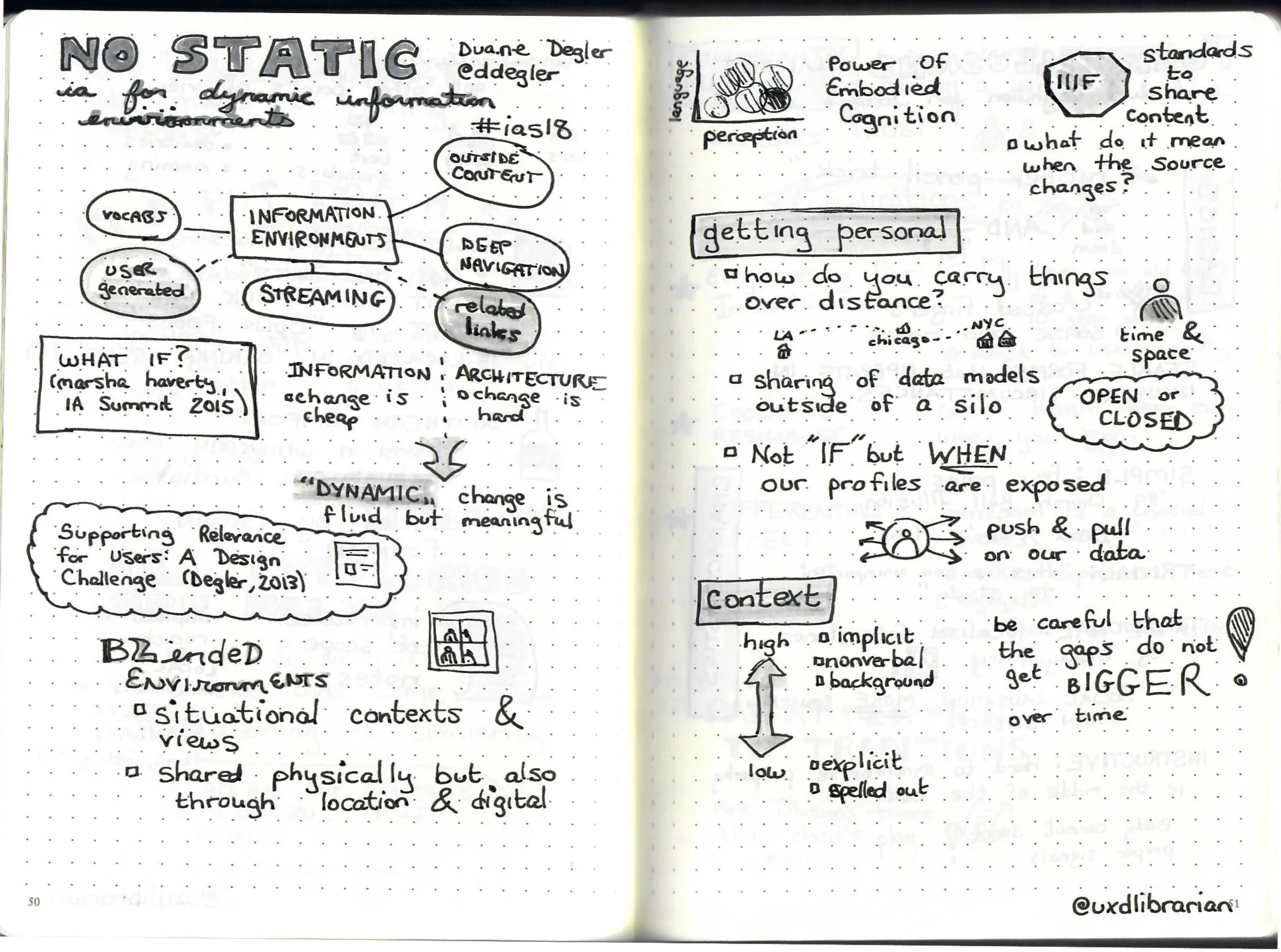 No Static IA for Dynamic Information Environments (Duane Degler).jpg