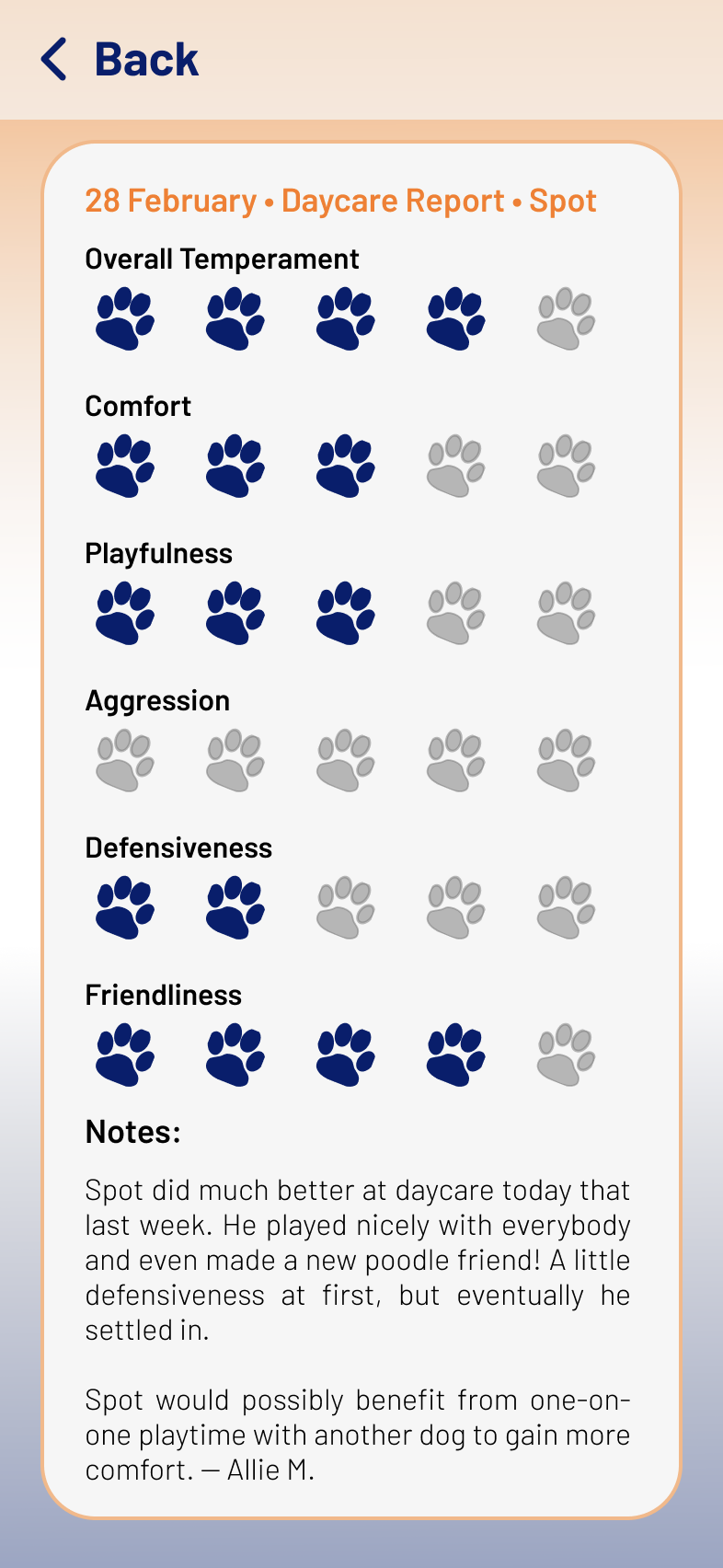 The Boarding & Daycare reports screen was designed to be as visual and simple as possible: a 1-5 scale and notes replaced a bland PDF that was a chore to read.