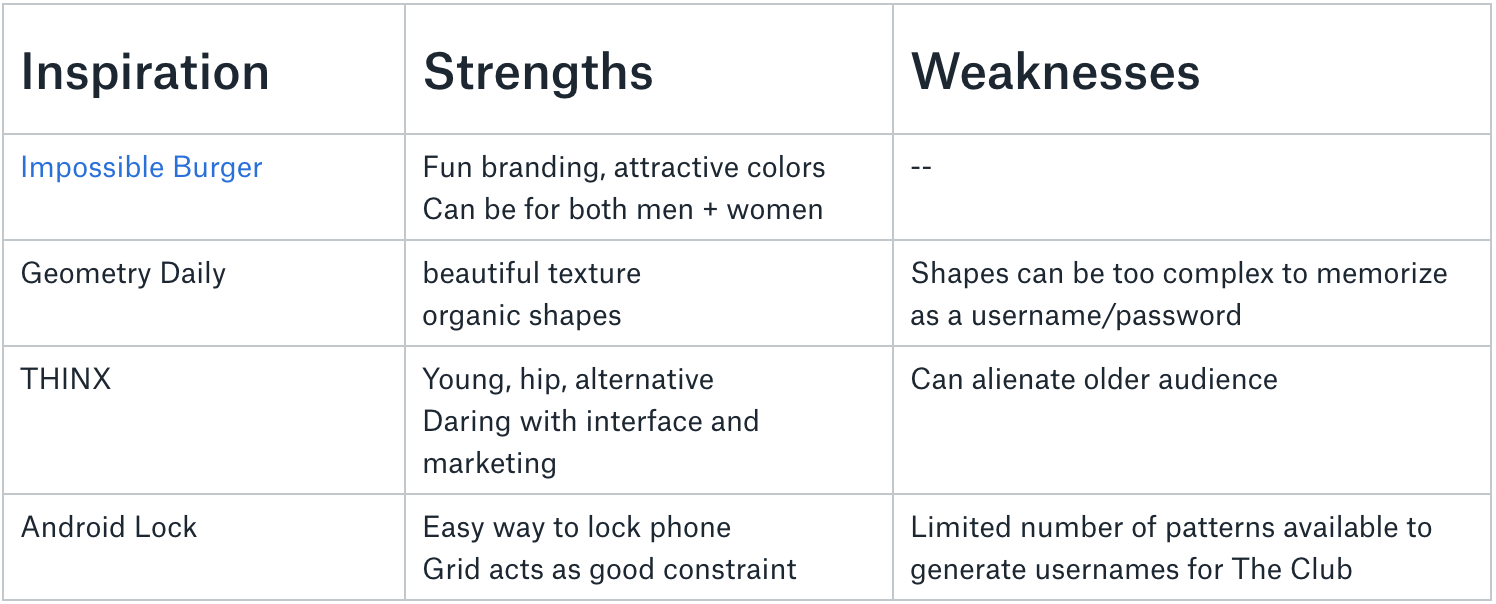 Screen Shot 2020-12-04 at 11.49.22 AM.png