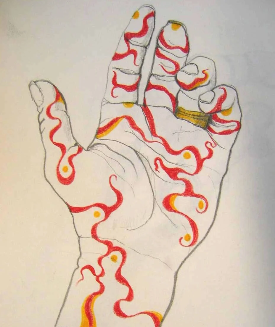 Imagine my hand like this 2