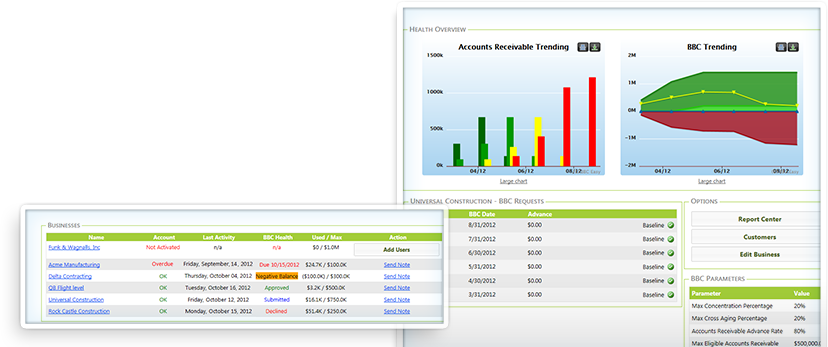 Dynamic Dashboard.png