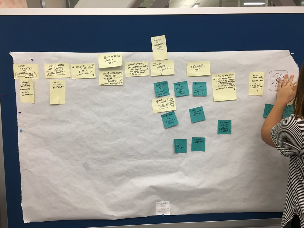 design strategy