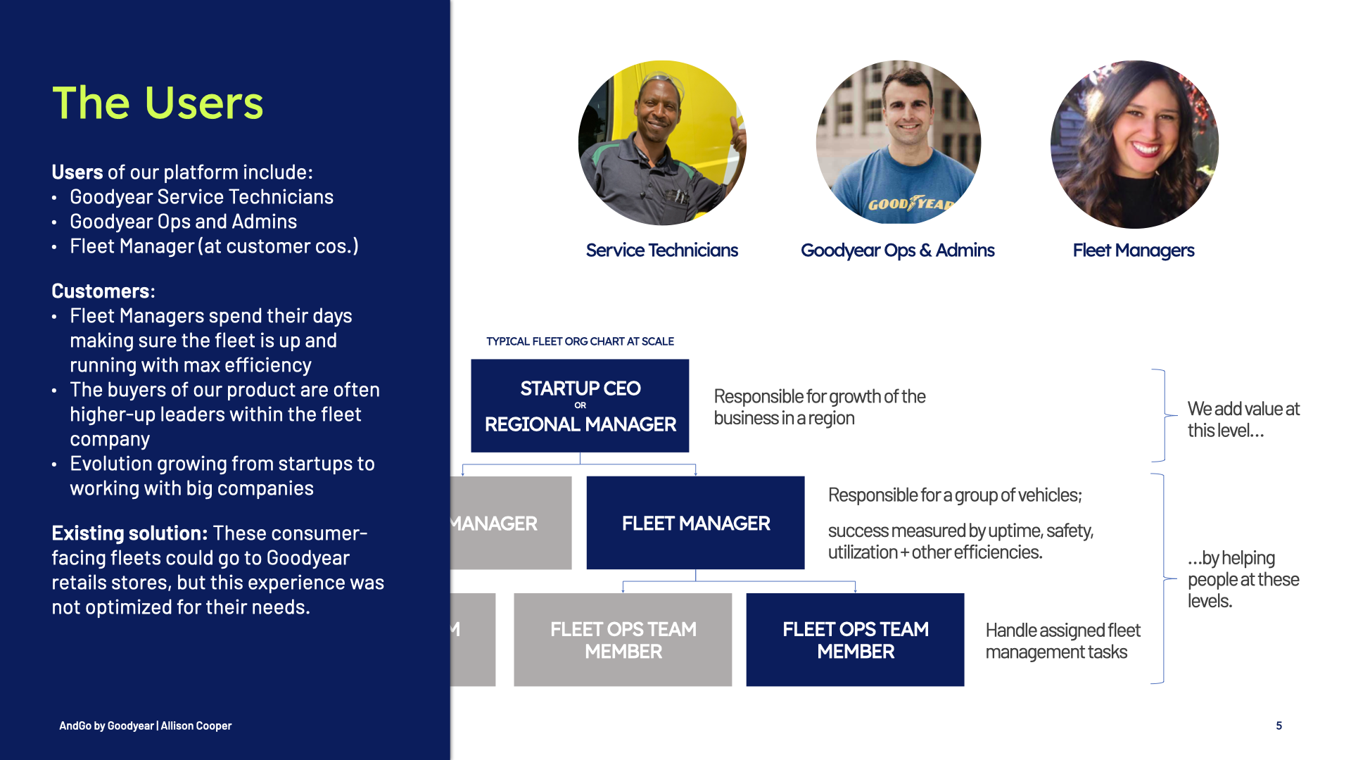Allison Cooper - AndGo as Case Study.005.png