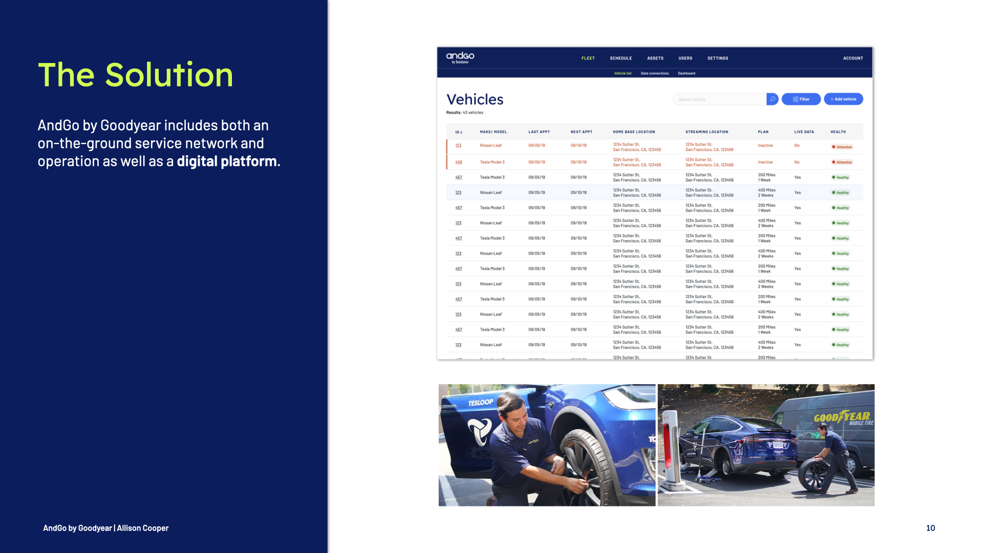 Allison Cooper - AndGo as Case Study.010.png