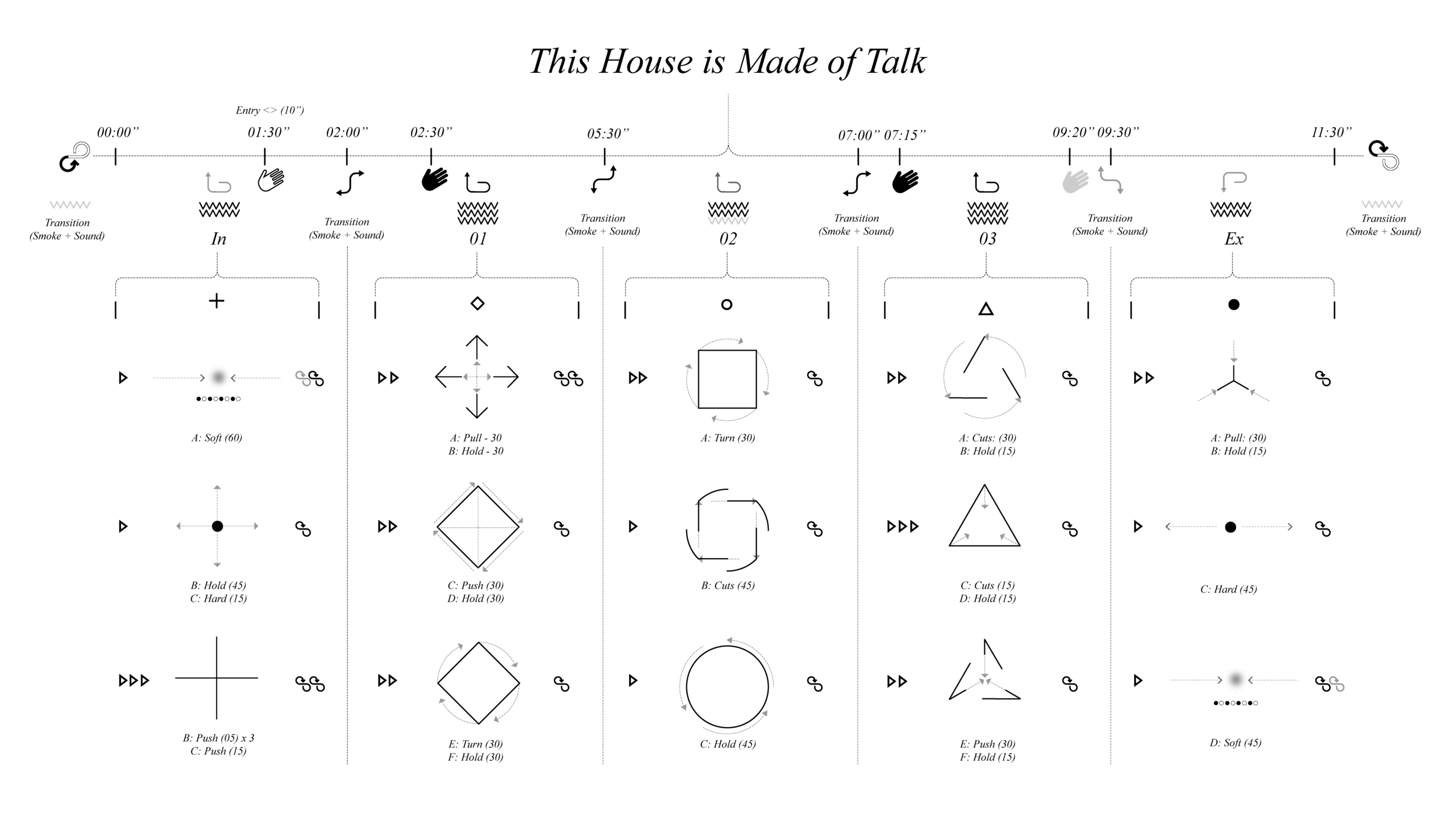ThisHouse_Score-02.png