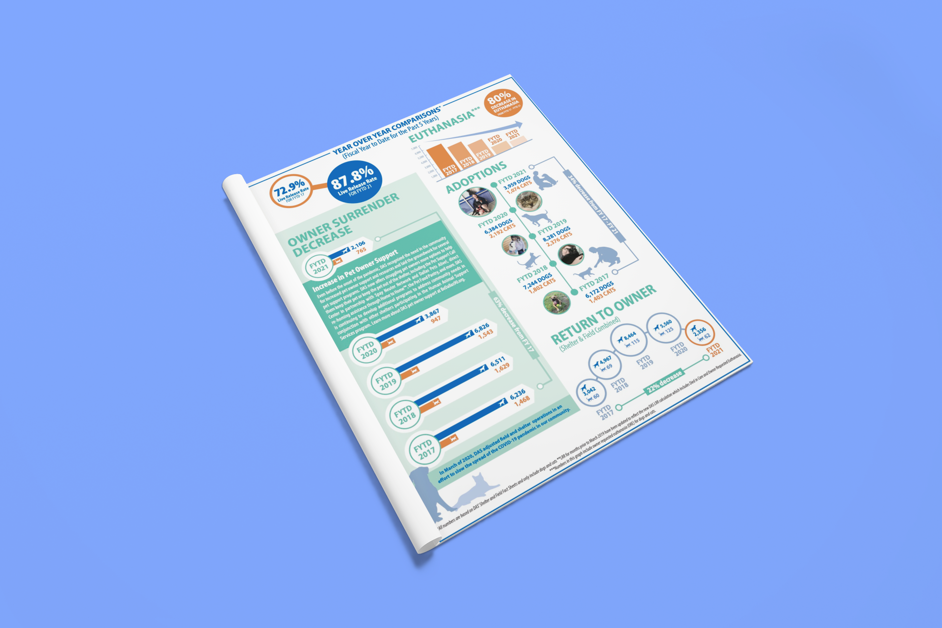 mockup-of-an-open-booklet-on-a-flat-surface-1315-el (1).png
