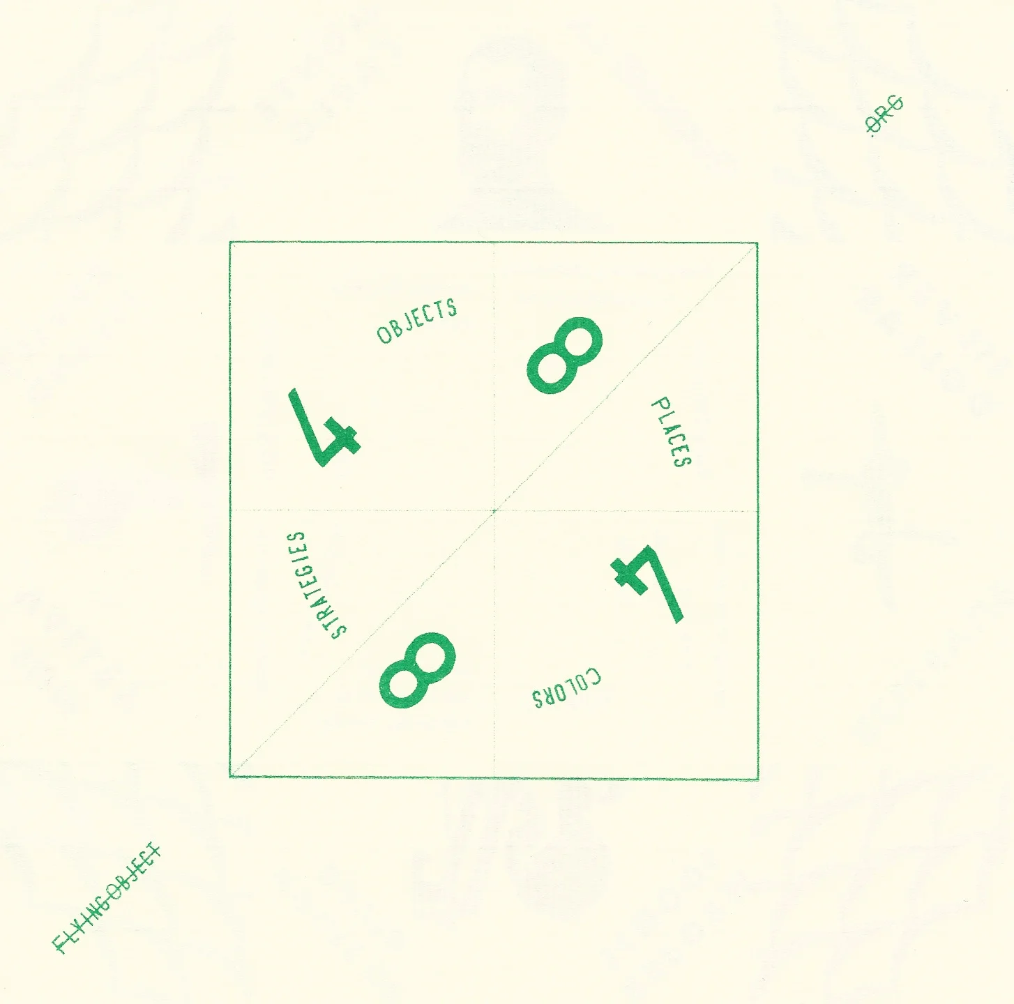 8 strategies, 4 objects, 8 places, 4 colors