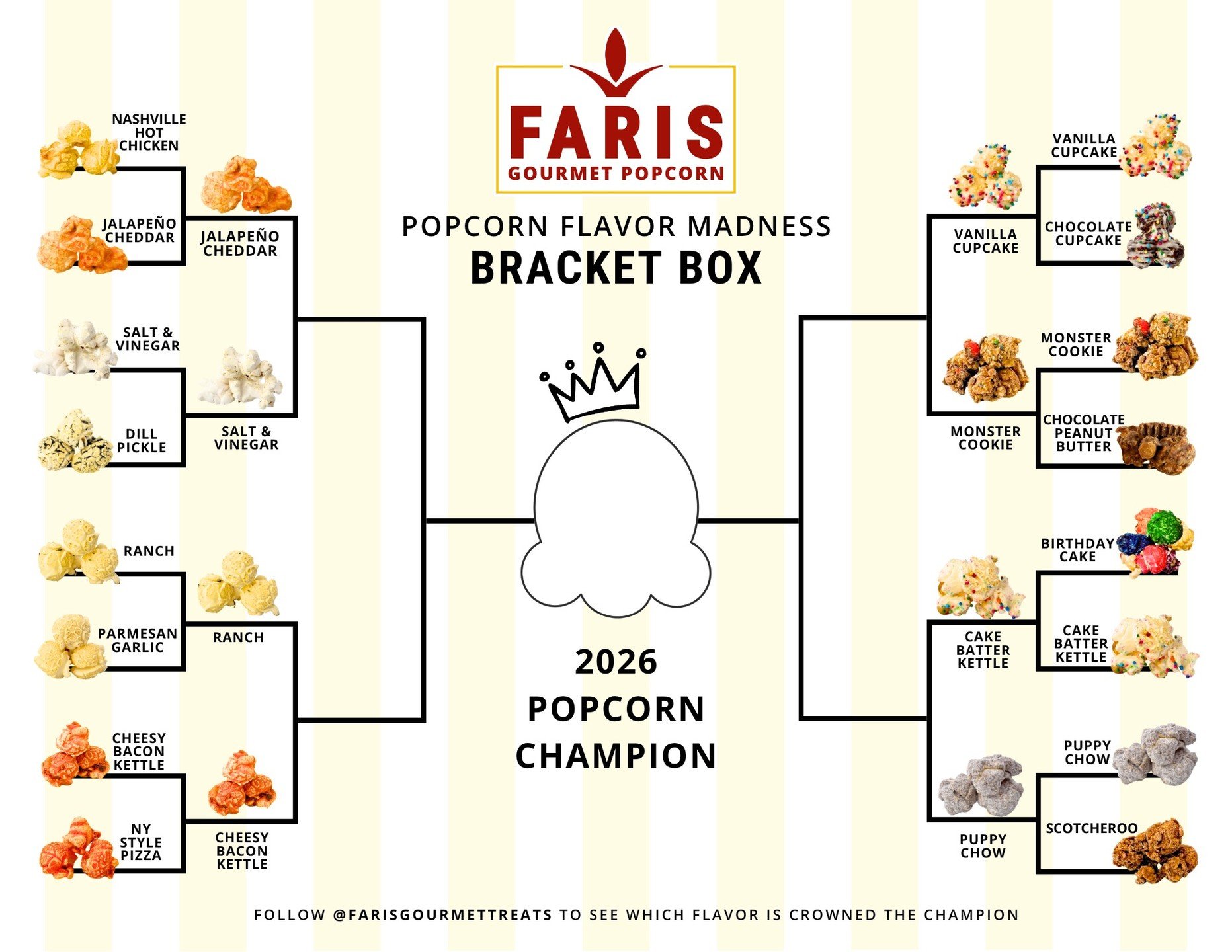 ROUND 1 of our #FarisFlavorMadnessBracket is done and we are SHOCKED by the results!

Make sure to update your brackets and answer the polls starting tomorrow for our #ELITE8

Feel like you're missing out? We still have some Bracket Boxes available f