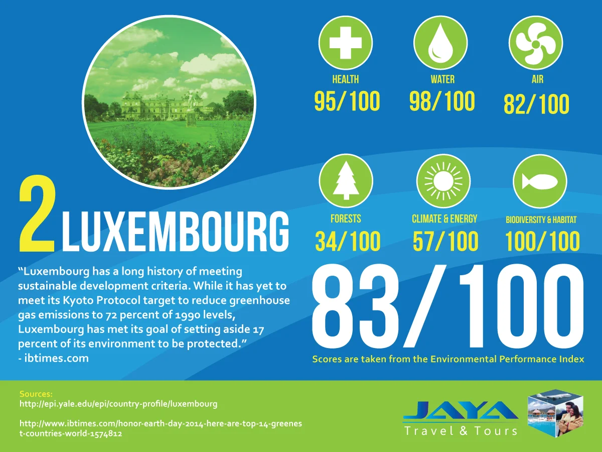 2_Luxembourg2.jpg