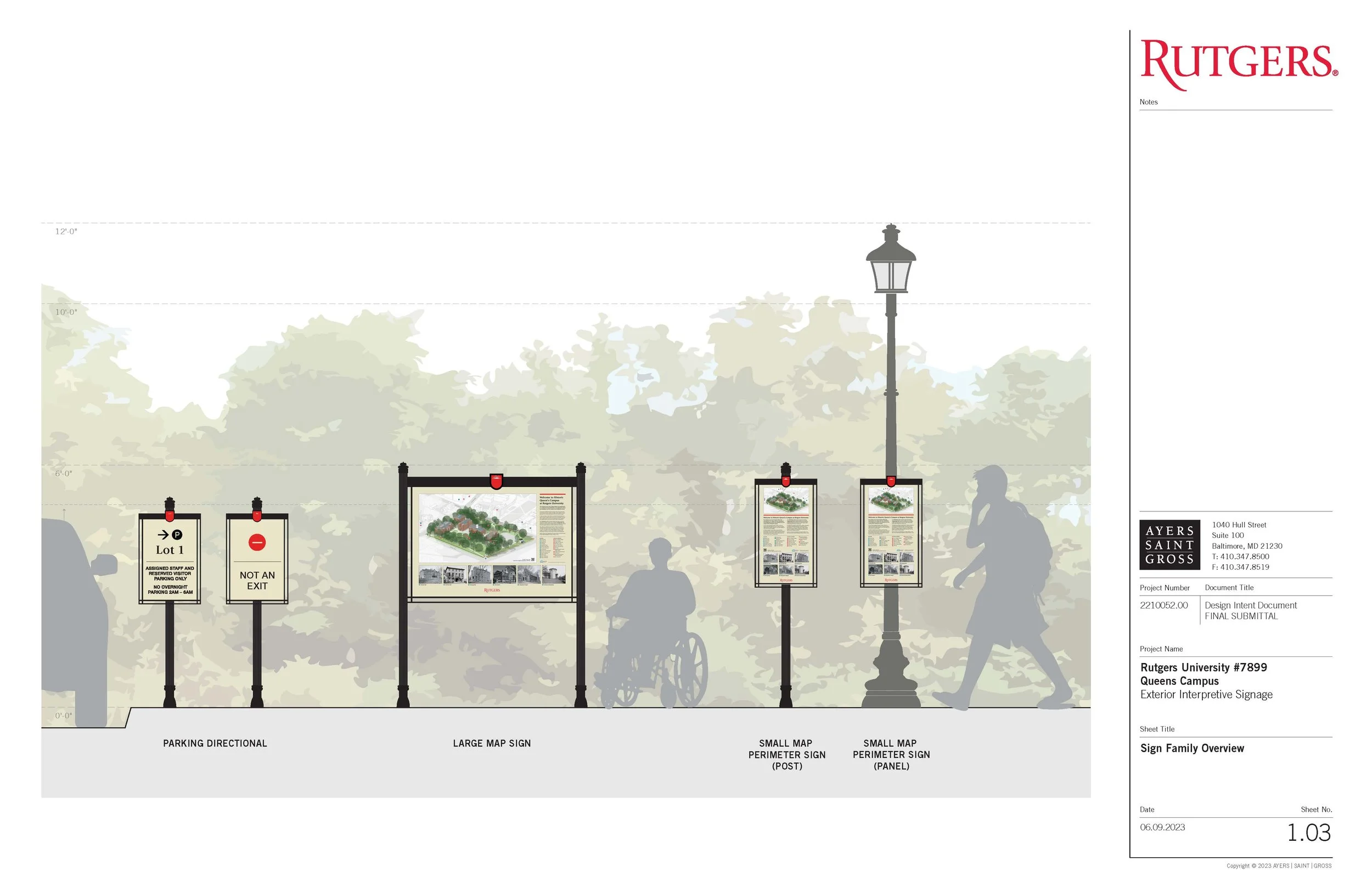  Overview of signage installed at Queens Campus. 