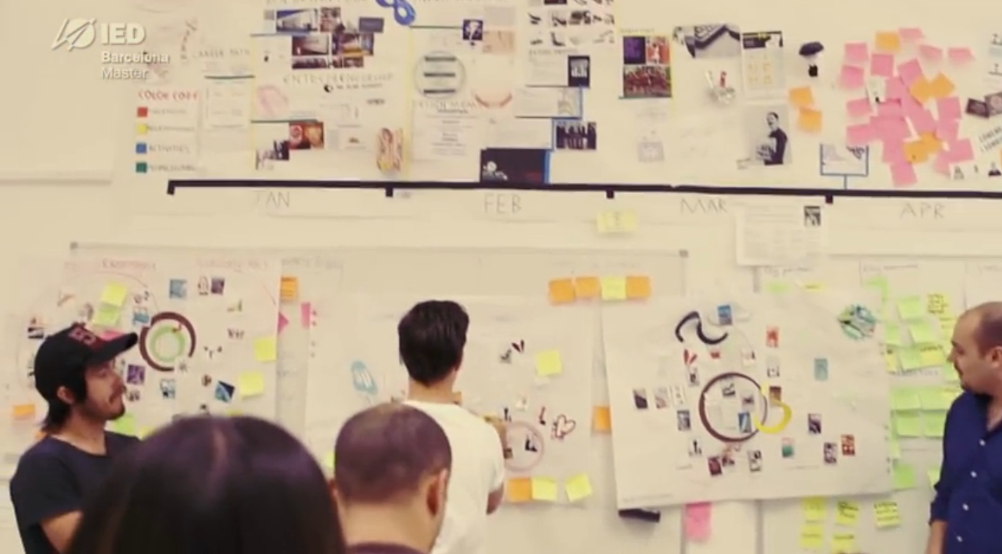 IED | Master in Design Management