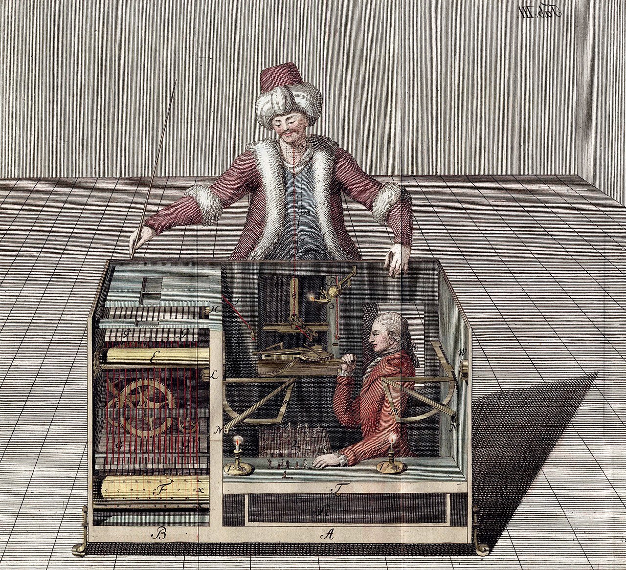 Mechanical Turk