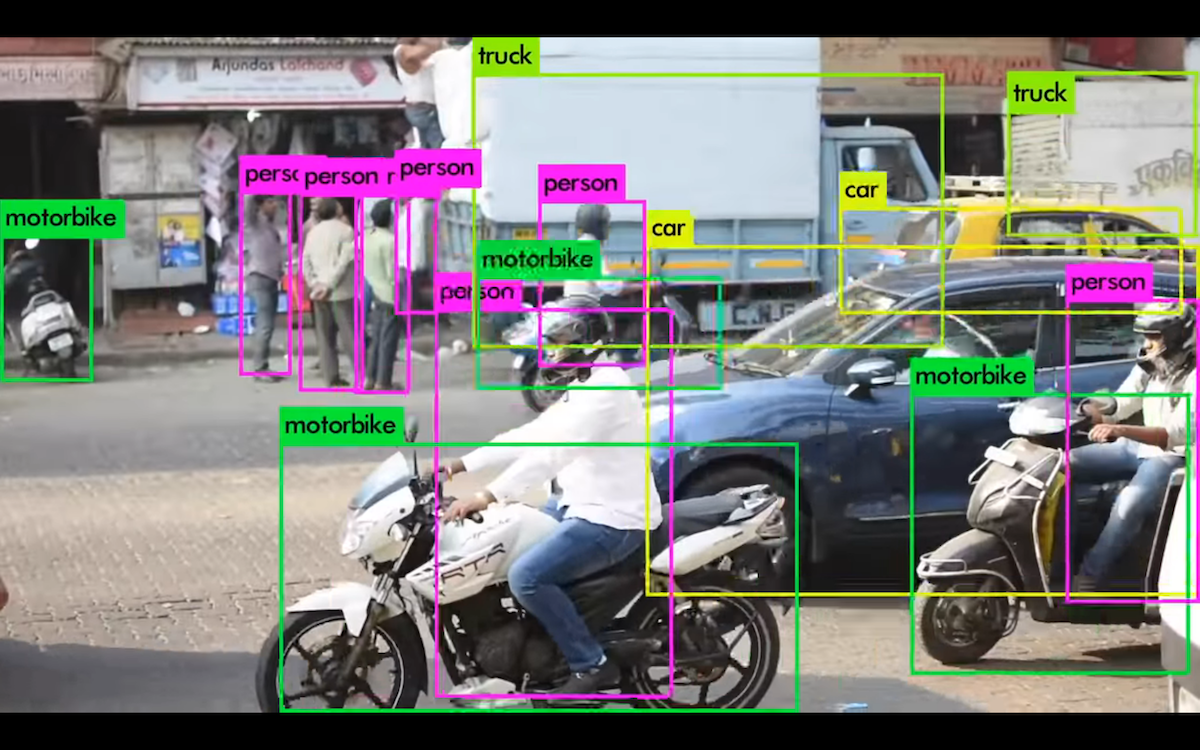 YOLO Object Detection