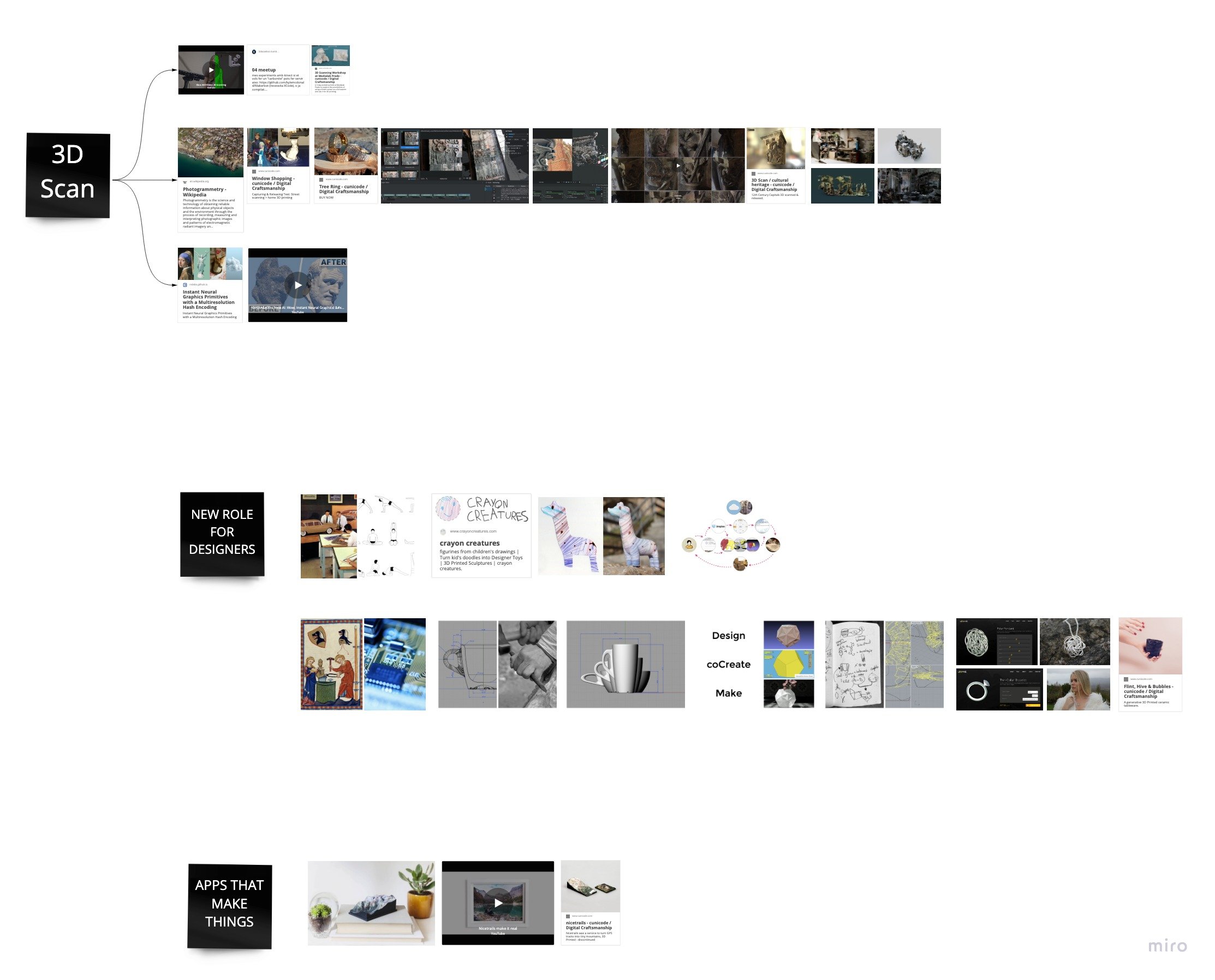 cunicode - research through design - notes 4.jpg