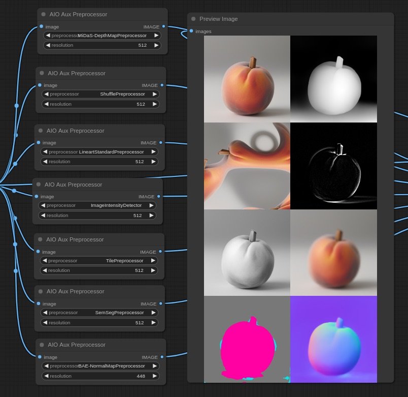 fd_controlnet_models - 1.jpeg