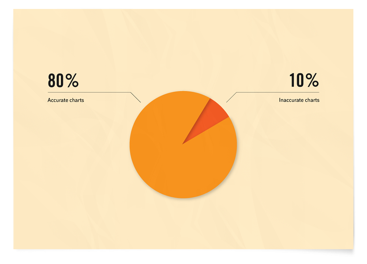 Truth Facts Horizontal Flyer Poster Frame Mockup charts.png