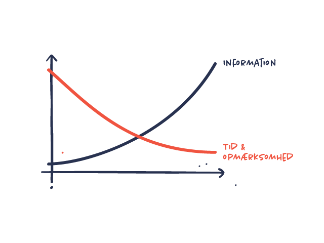 kforum-informationdesign-illustration-3.png