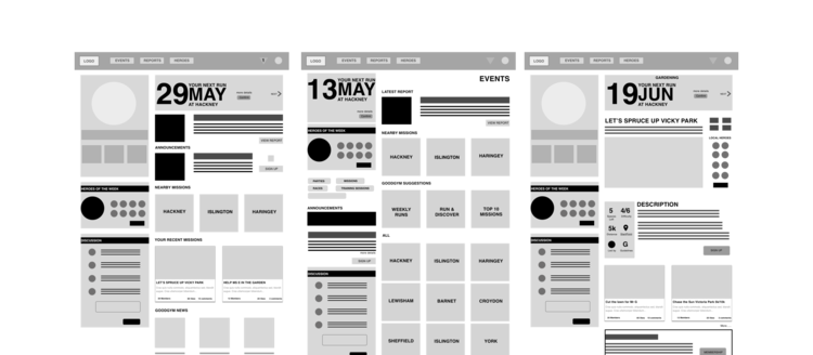 Second round of testing with iterations