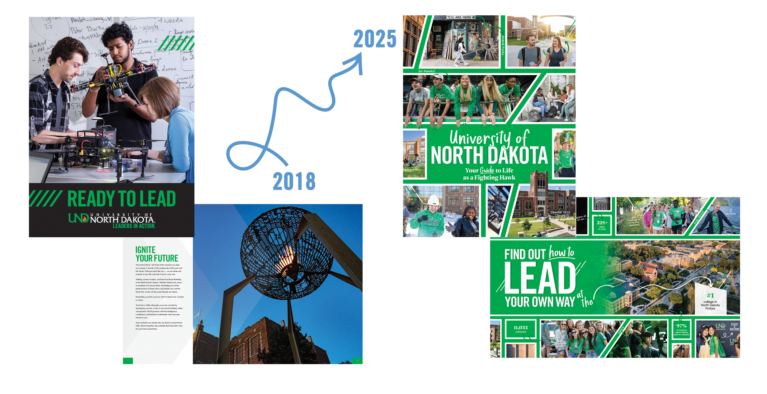 Visual examples of the brand evolution for admissions campaigns from 2018 to 2025.
