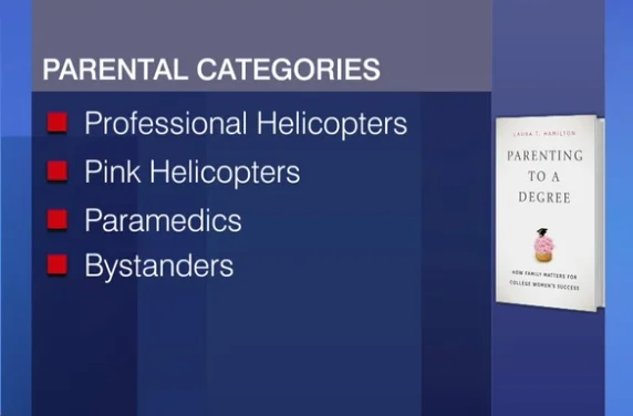 Professional Helicopters : those who carefully orchestrate their daughters’ academic and career decisions. Pink Helicopters : parents who invest their energy and resources largely into their daughters’ social successes, mainly in hopes that it will increase their chances of finding a successful marriage partner. Paramedics : parents who value their daughters’ independence, but will intervene when things go wrong. Bystanders : parents with minimal involvement, normally from lower-middle and working class backgrounds. 