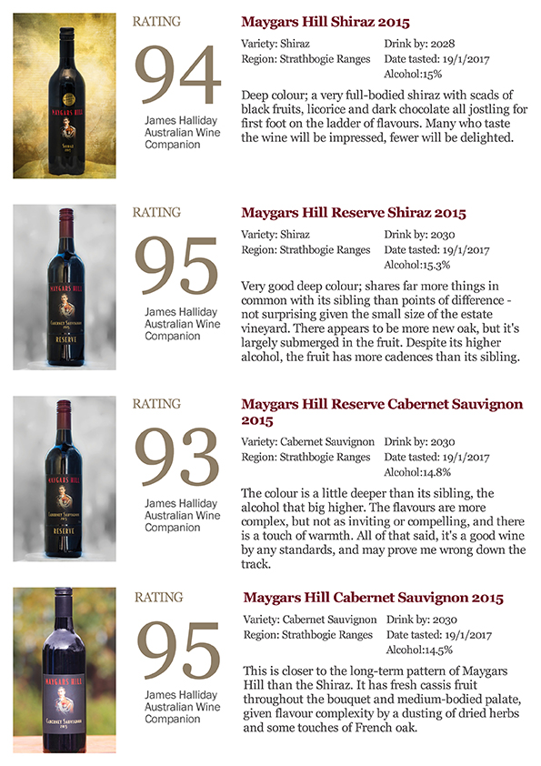 While I'm aching from pruning and counting how many rows to go it's so rewarding to be recognised again with 5 Red Stars from James Halliday's Australian Wine Companion. Both the 2015 Reserve Shiraz and 2015 Cabernet have achieved a wonderful 95 points which means that there is a partial truce in the vineyard... Jenny