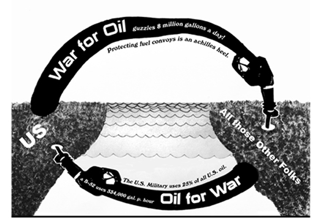 2003-12 – Iraq War and Oil