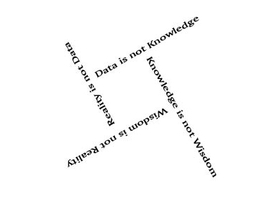 Data is not Knowledge