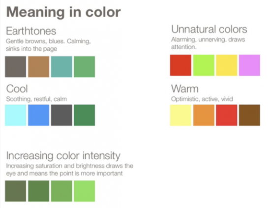 Color value – Graph workflow